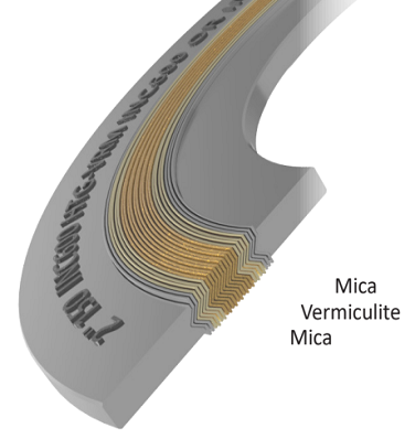 A picture of the bottom part of a metal object.