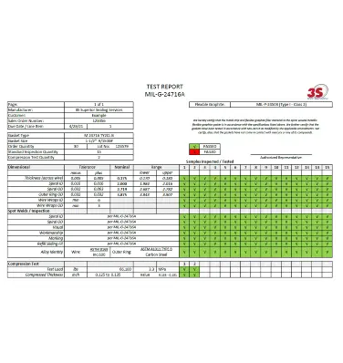 A sheet of paper with the words " test report ".